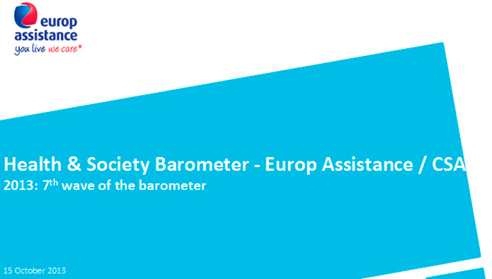 7º Barómetro Salud y Sociedad de Europ Assistance