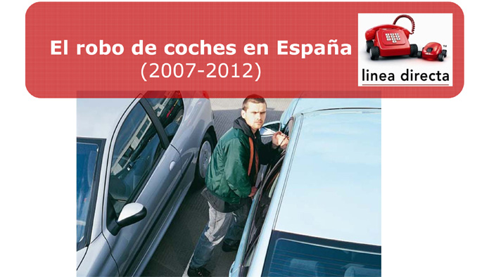 Estudio El robo de coches en España 2007-2012 de Línea Directa 