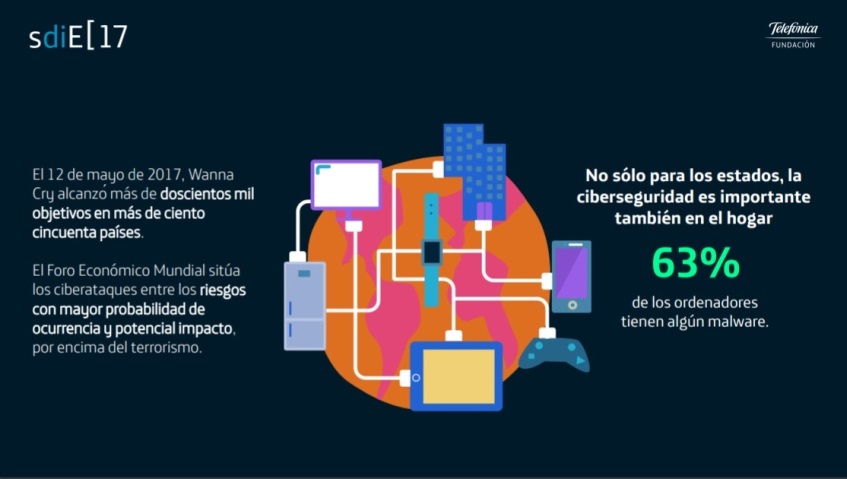 Sociedad Digital en España 2017

