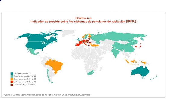 Crece la presión en España para la reforma del sistema de pensiones

