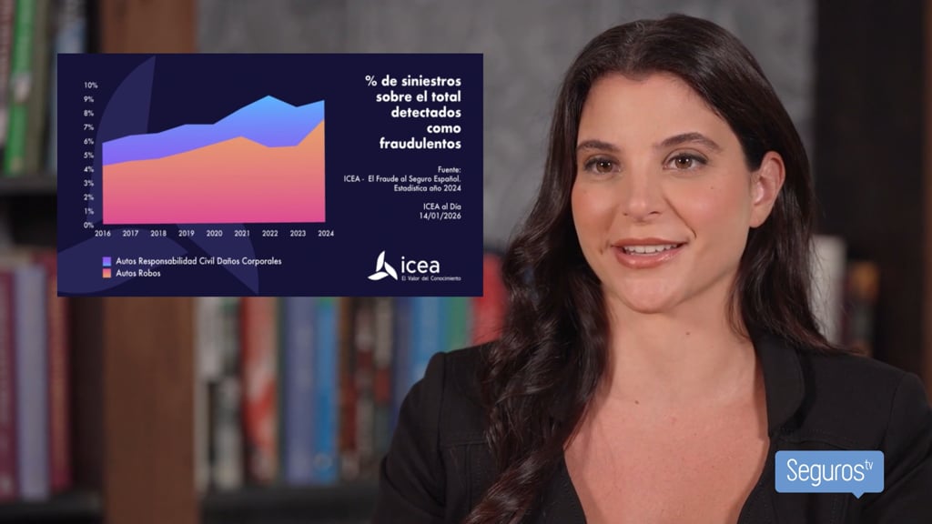 Lo último del sector asegurador. Semana del 12 al 16 de enero de 2026

