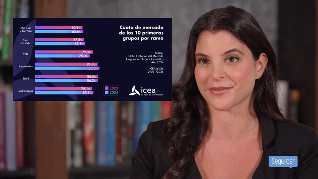 Lo último del sector asegurador. Semana del 26 al 30 de enero de 2026

