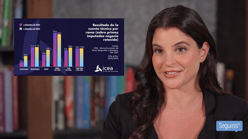 Lo último del sector asegurador. Semana del 16 al 20 de febrero de 2026

