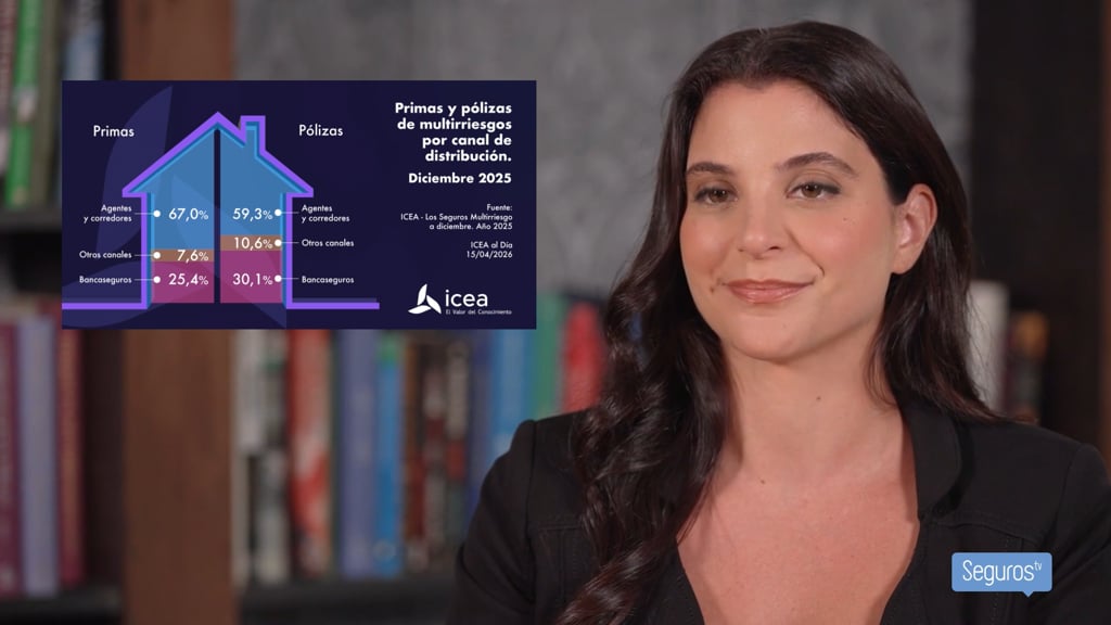 Lo último del sector asegurador. Semana del 13 al 17 de abril de 2026

