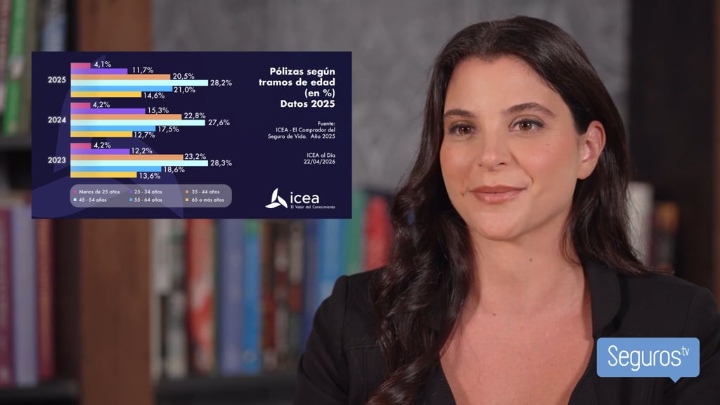 Lo último del sector asegurador. Semana del 20 al 24 de abril de 2026