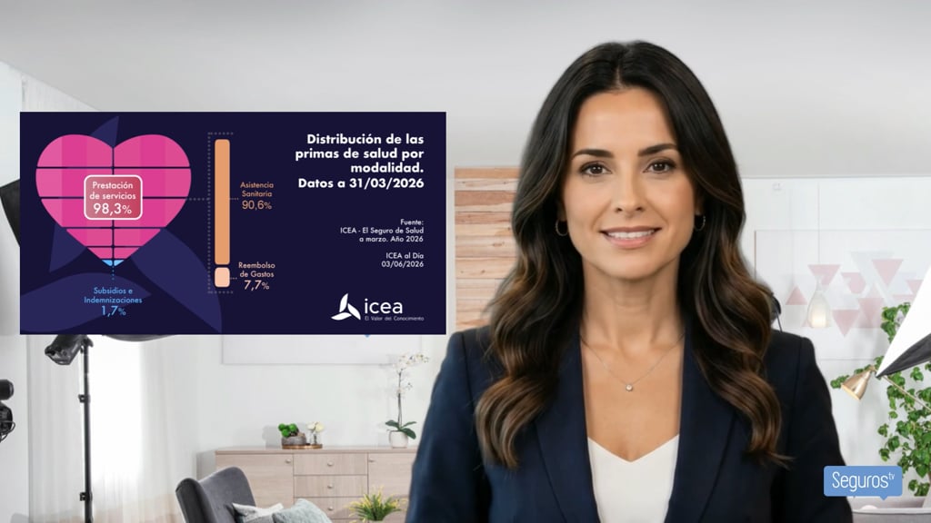 Lo último del sector asegurador. Semana del 1 al 5 de junio de 2026

