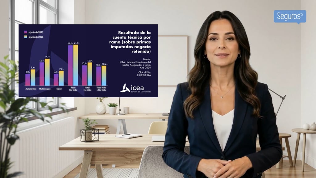 Lo último del sector asegurador. Del 21 al 25 de septiembre de 2026