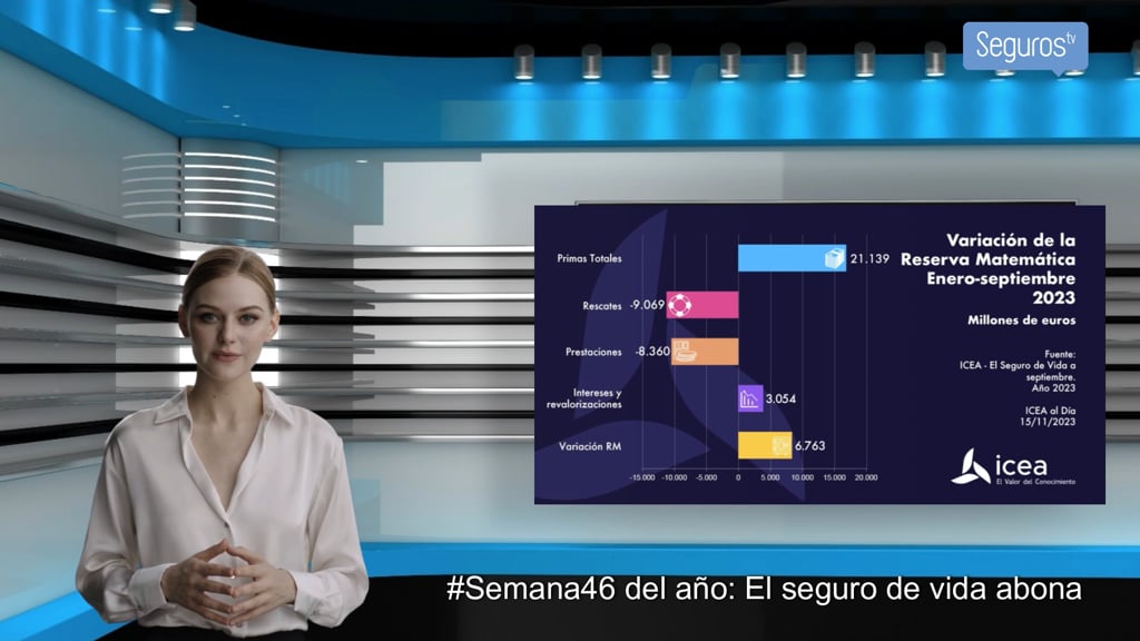 Resumen de la #Semana46 (del 13 al 17 de noviembre de 2023)

